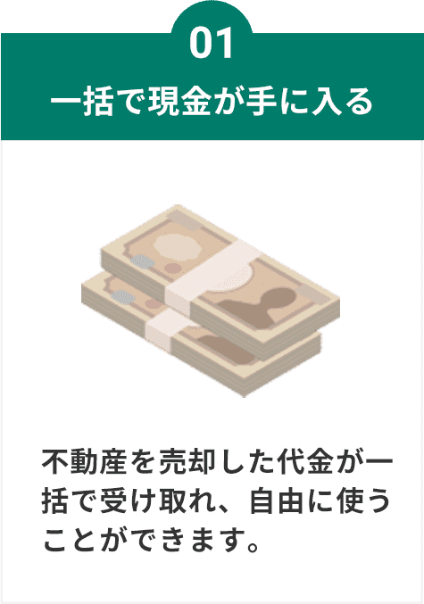 一括で現金が手に入る