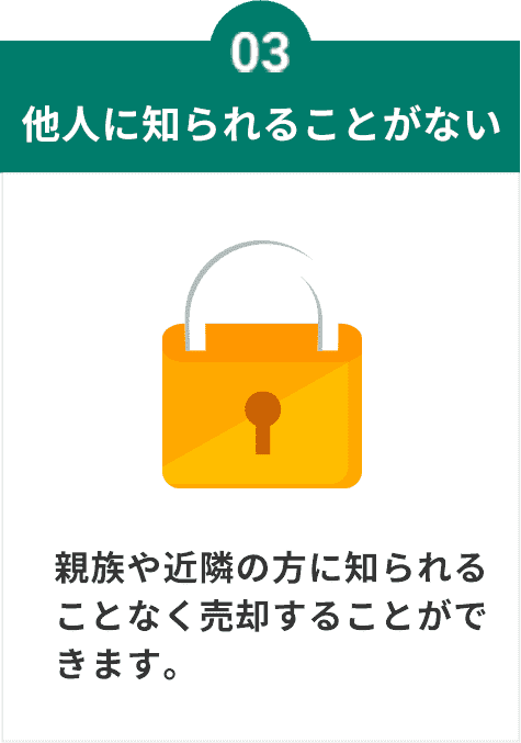 他人に知られることがない